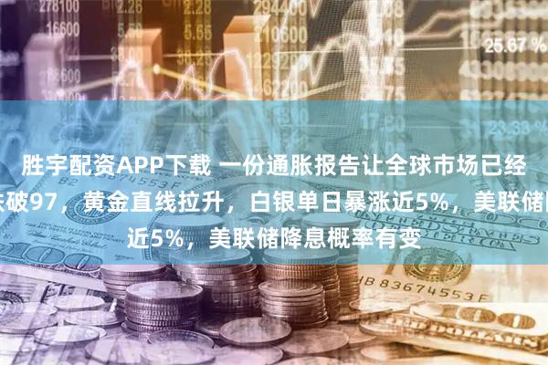 胜宇配资APP下载 一份通胀报告让全球市场已经疯狂！美元跌破97，黄金直线拉升，白银单日暴涨近5%，美联储降息概率有变